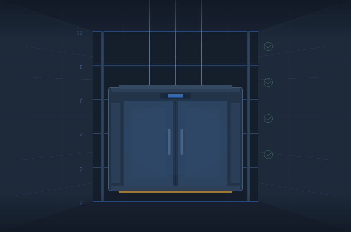 elevator codes featured-image